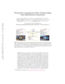 Placepedia: Comprehensive Place Understanding with Multi-Faceted
  Annotations