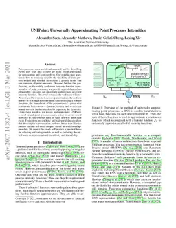 UNIPoint: Universally Approximating Point Processes Intensities
