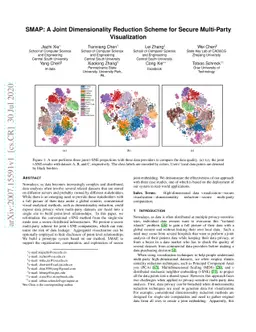 SMAP: A Joint Dimensionality Reduction Scheme for Secure Multi-Party
  Visualization