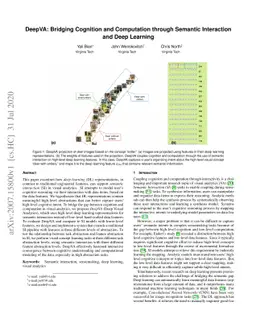 DeepVA: Bridging Cognition and Computation through Semantic Interaction
  and Deep Learning