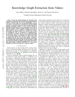 Knowledge Graph Extraction from Videos