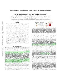 How Does Data Augmentation Affect Privacy in Machine Learning?