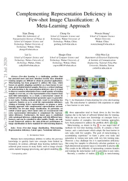 Complementing Representation Deficiency in Few-shot Image
  Classification: A Meta-Learning Approach