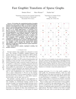 Fast Graphlet Transform of Sparse Graphs