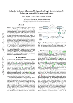 Insightful Assistant: AI-compatible Operation Graph Representations for
  Enhancing Industrial Conversational Agents