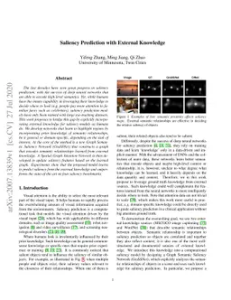 Saliency Prediction with External Knowledge