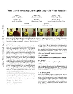 Sharp Multiple Instance Learning for DeepFake Video Detection