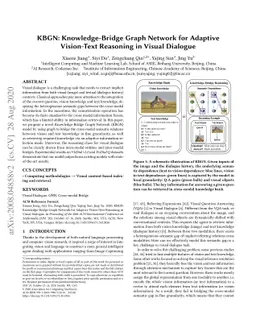 KBGN: Knowledge-Bridge Graph Network for Adaptive Vision-Text Reasoning
  in Visual Dialogue