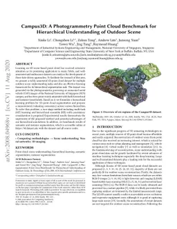 Campus3D: A Photogrammetry Point Cloud Benchmark for Hierarchical
  Understanding of Outdoor Scene