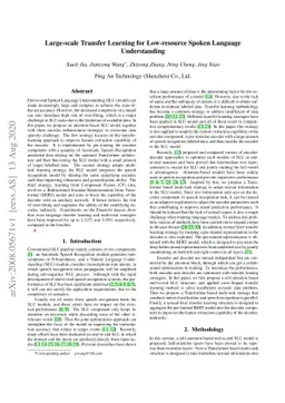 Large-scale Transfer Learning for Low-resource Spoken Language
  Understanding