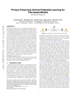 Privacy Preserving Vertical Federated Learning for Tree-based Models