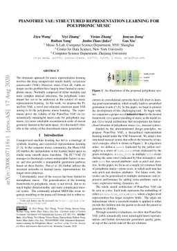 PIANOTREE VAE: Structured Representation Learning for Polyphonic Music