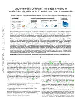VizCommender: Computing Text-Based Similarity in Visualization
  Repositories for Content-Based Recommendations