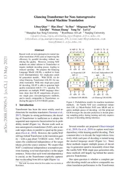 Glancing Transformer for Non-Autoregressive Neural Machine Translation