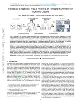 Multiscale Snapshots: Visual Analysis of Temporal Summaries in Dynamic
  Graphs