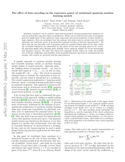 The effect of data encoding on the expressive power of variational
  quantum machine learning models