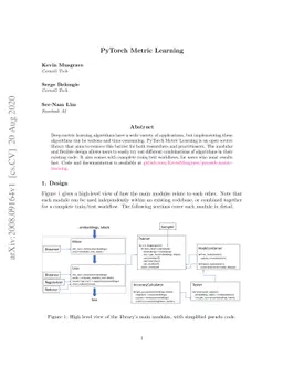 PyTorch Metric Learning