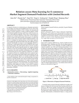 Relation-aware Meta-learning for Market Segment Demand Prediction with
  Limited Records