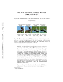 The Rate-Distortion-Accuracy Tradeoff: JPEG Case Study