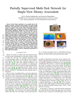 Partially Supervised Multi-Task Network for Single-View Dietary
  Assessment