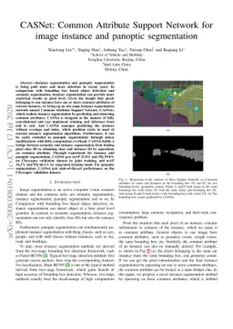 CASNet: Common Attribute Support Network for image instance and panoptic
  segmentation