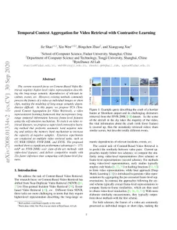 Temporal Context Aggregation for Video Retrieval with Contrastive
  Learning