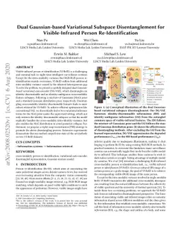 Dual Gaussian-based Variational Subspace Disentanglement for
  Visible-Infrared Person Re-Identification
