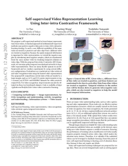 Self-supervised Video Representation Learning Using Inter-intra
  Contrastive Framework