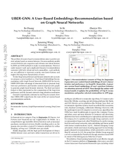 UBER-GNN: A User-Based Embeddings Recommendation based on Graph Neural
  Networks