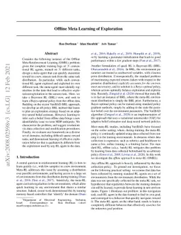 Offline Meta Learning of Exploration