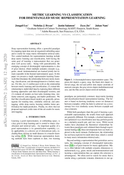 Metric Learning vs Classification for Disentangled Music Representation
  Learning