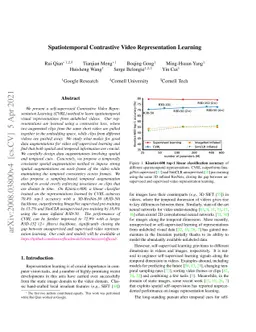 Spatiotemporal Contrastive Video Representation Learning
