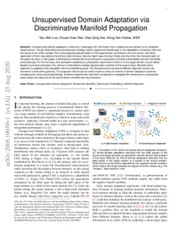 Unsupervised Domain Adaptation via Discriminative Manifold Propagation