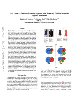 Attr2Style: A Transfer Learning Approach for Inferring Fashion Styles
  via Apparel Attributes