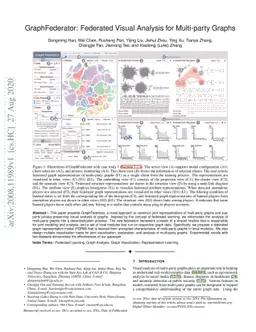 GraphFederator: Federated Visual Analysis for Multi-party Graphs
