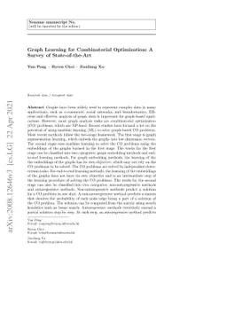 Graph Learning for Combinatorial Optimization: A Survey of
  State-of-the-Art