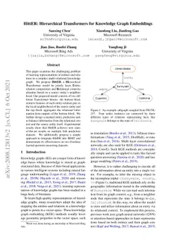HittER: Hierarchical Transformers for Knowledge Graph Embeddings