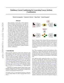 Multilinear Latent Conditioning for Generating Unseen Attribute
  Combinations