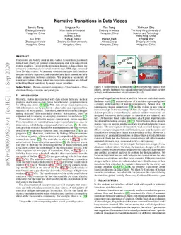 Narrative Transitions in Data Videos