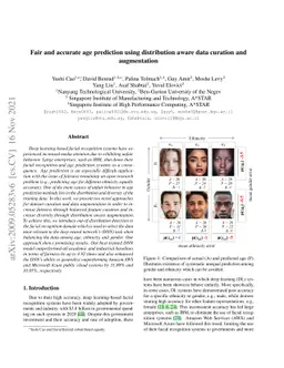 Fair and accurate age prediction using distribution aware data curation
  and augmentation