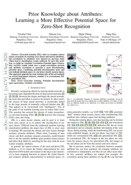 Prior Knowledge about Attributes: Learning a More Effective Potential
  Space for Zero-Shot Recognition