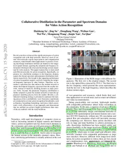 Collaborative Distillation in the Parameter and Spectrum Domains for
  Video Action Recognition