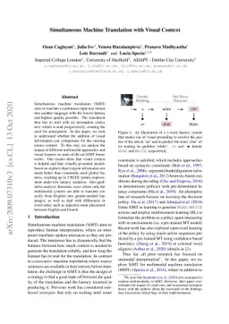 Simultaneous Machine Translation with Visual Context