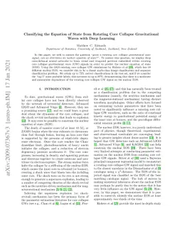 Classifying the Equation of State from Rotating Core Collapse
  Gravitational Waves with Deep Learning