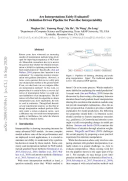 Are Interpretations Fairly Evaluated? A Definition Driven Pipeline for
  Post-Hoc Interpretability