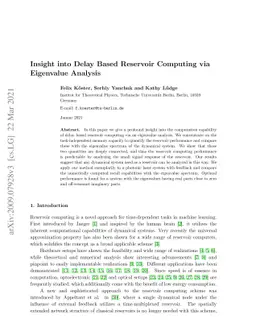 Insight into Delay Based Reservoir Computing via Eigenvalue Analysis