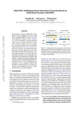 Multi$^2$OIE: Multilingual Open Information Extraction Based on
  Multi-Head Attention with BERT