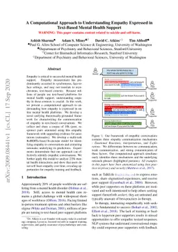 A Computational Approach to Understanding Empathy Expressed in
  Text-Based Mental Health Support