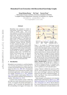 Biomedical Event Extraction with Hierarchical Knowledge Graphs