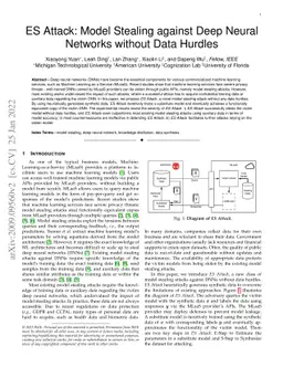 ES Attack: Model Stealing against Deep Neural Networks without Data
  Hurdles